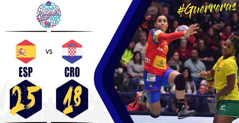 ЧЕ-2018. Сборные Румынии и Испании стартовали с побед на турнире во Франции