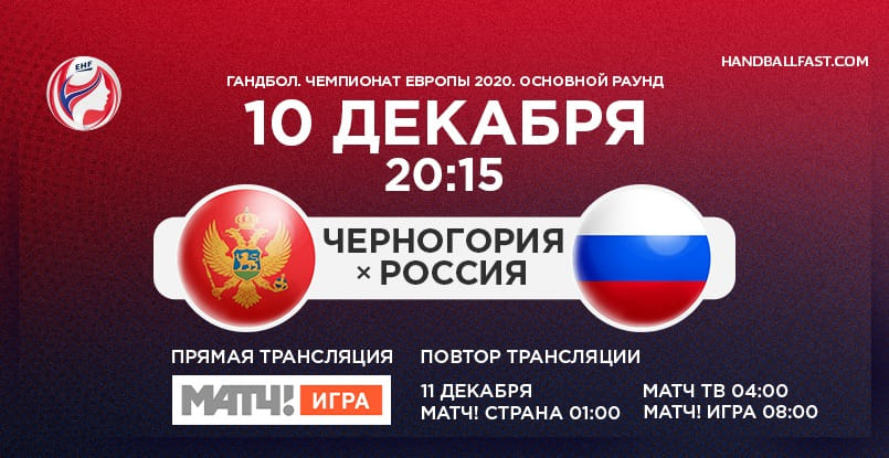 ЧЕ-2020. Россия — Черногория и еще три матча будут сыграны сегодня в основном раунде турнира