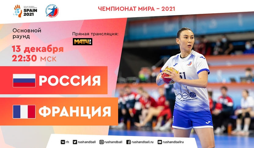 Гандбол женщины Чемпионат мира 2021