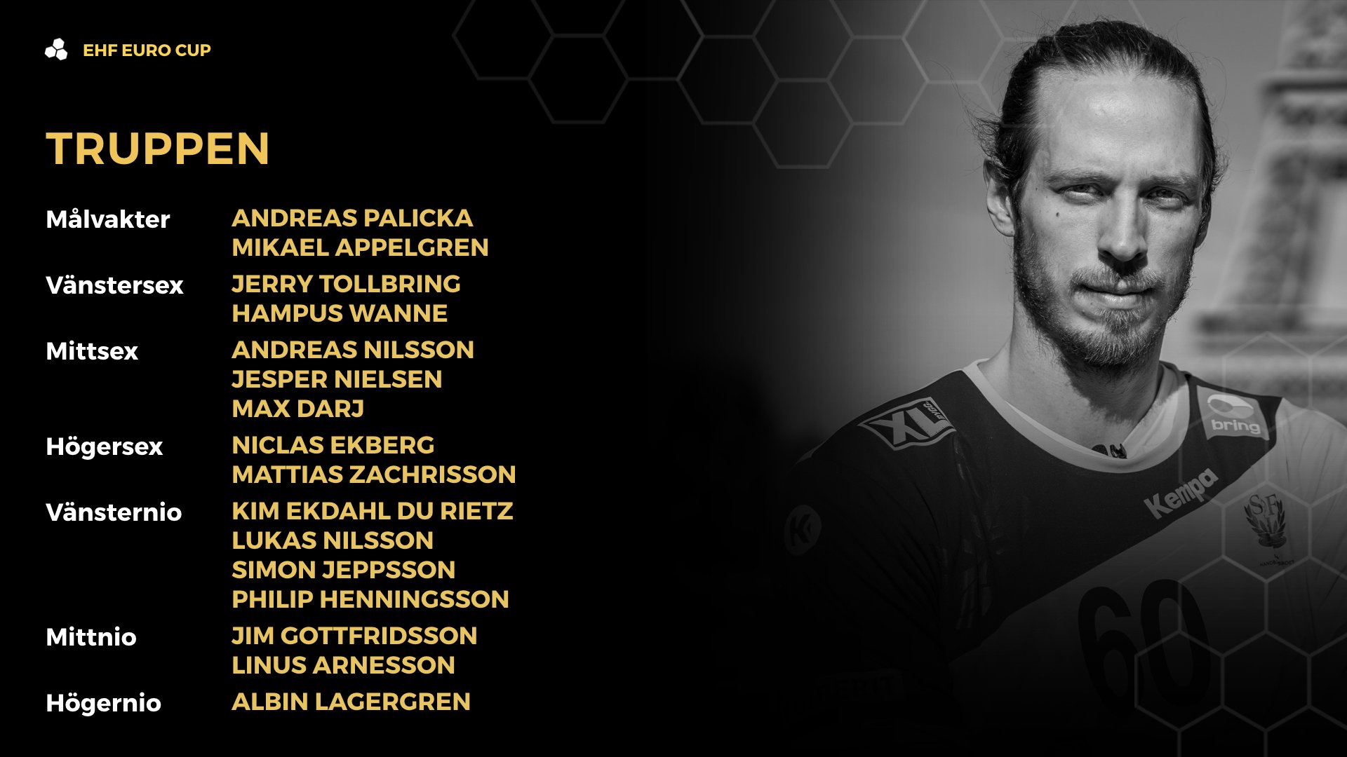 Сборная Швеции определилась с составом на матчи Кубка ЕГФ Евро