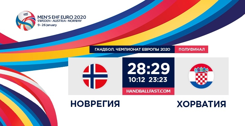ЧЕ-2020. Сборная Хорватии в финале! После двух овертаймов обыграны норвежцы. Успех балканцам принес точный бросок Желько Мусы