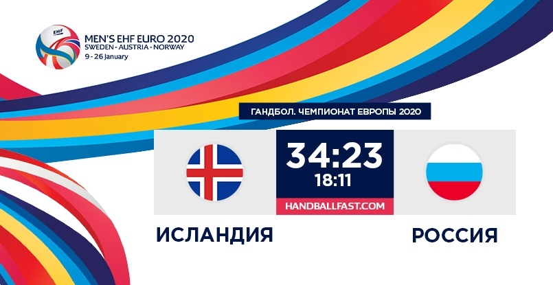 ЧЕ-2020. Сборная России проиграла второй матч на турнире. С отставанием в одиннадцать мячей поражение от исландцев