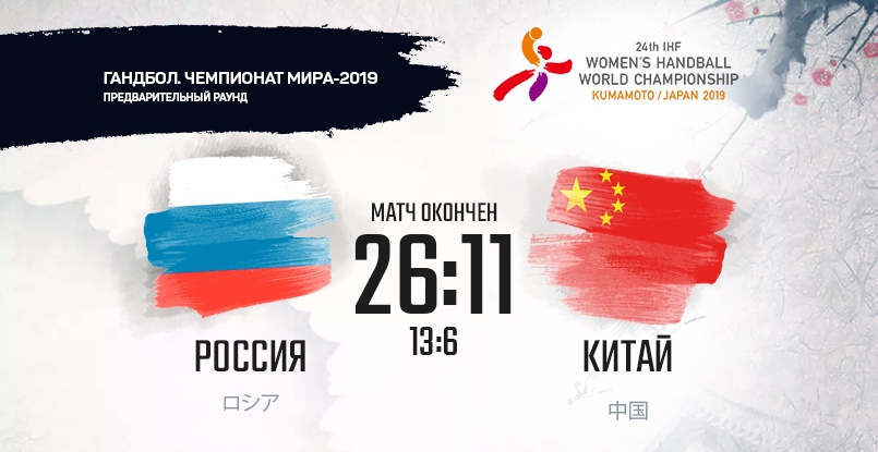 ЧМ-2019. Сборная России в стартовом матче на турнире уверенно переиграла команду Китая с разницей в пятнадцать мячей