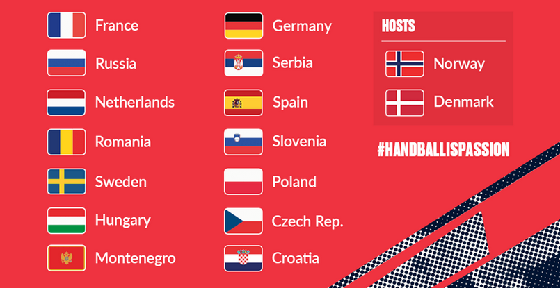 ЧЕ-2020. Четыре тура квалификации отменены. Женская сборная России отобралась на турнир по итогам ЧЕ-2018