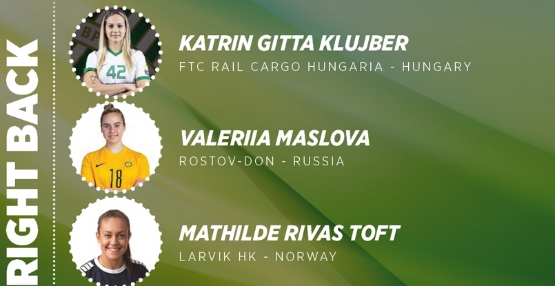 Handball-Planet.com открыл голосование за лучших молодых гандболисток мира в сезоне-2018/19. В числе претенденток две россиянки