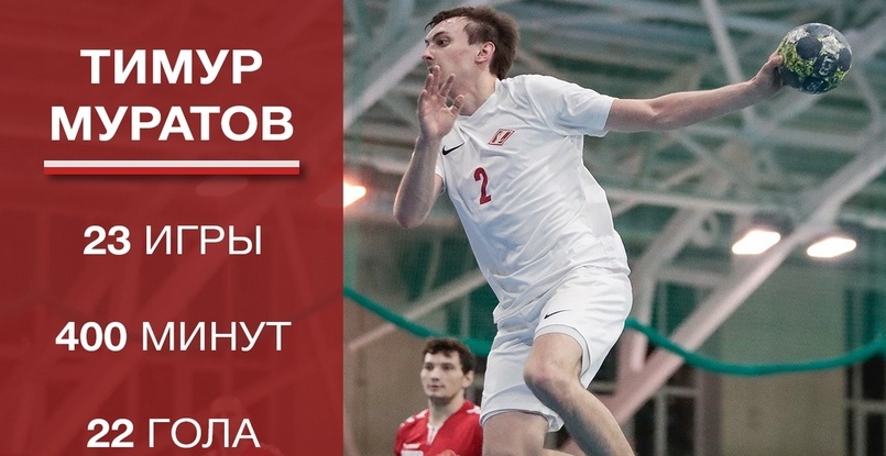 Суперлига. Правый крайний Тимур Муратов покидает московский "Спартак"