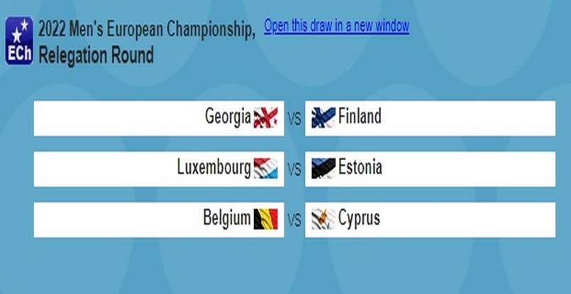 ЧЕ-2022. Состоялась жеребьевка матчей первого раунда квалификации