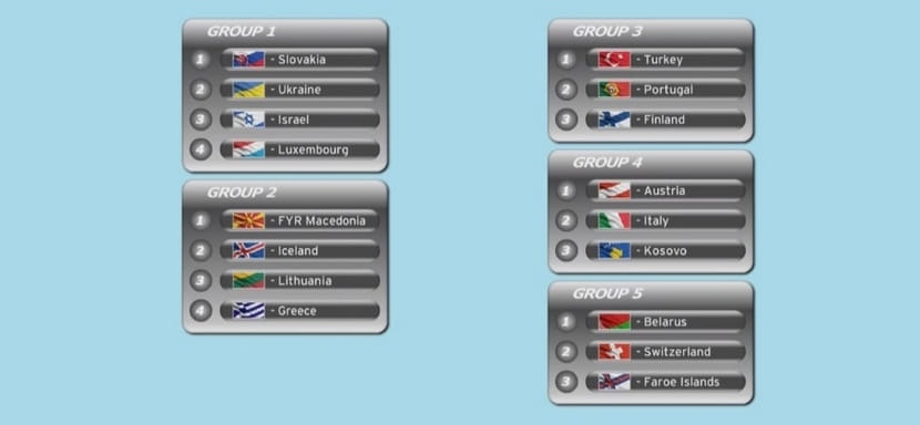 ЧМ-2021. Греция подтвердила свое право провести первый раунд квалификации турнира во второй группе