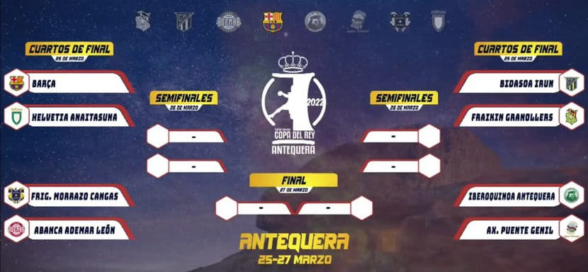 Испания. Известна сетка оставшихся стадий мужского Кубка, начиная с 1/4 финала. Триумфатор определится в Антекере 27 марта