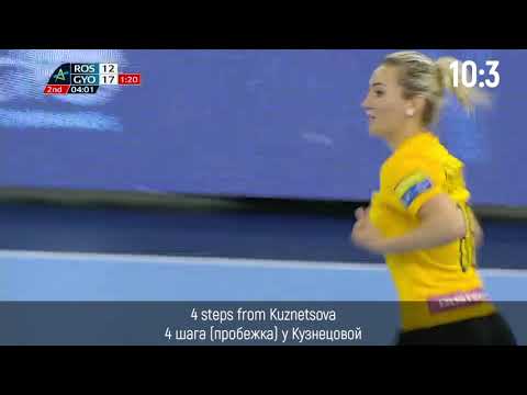Судейские ошибки в матче "Ростов-Дон" — "Дьер" // Referees mistakes in "Rostov-Don" — "Gyori"