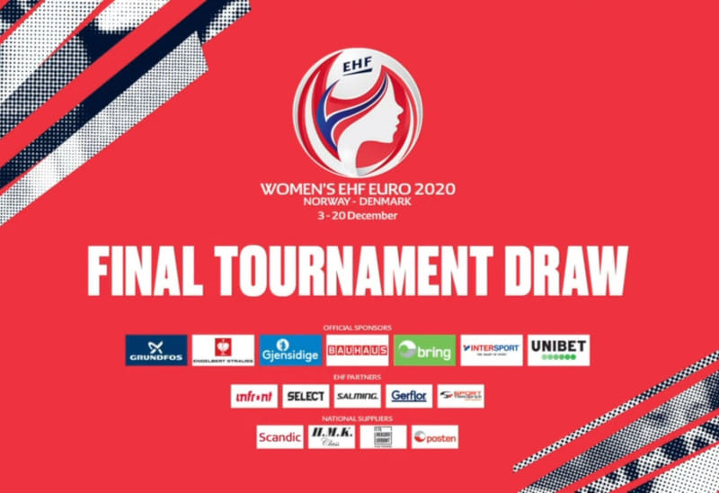 ЧЕ-2020. Жеребьевка финальной части женского чемпионата Европы